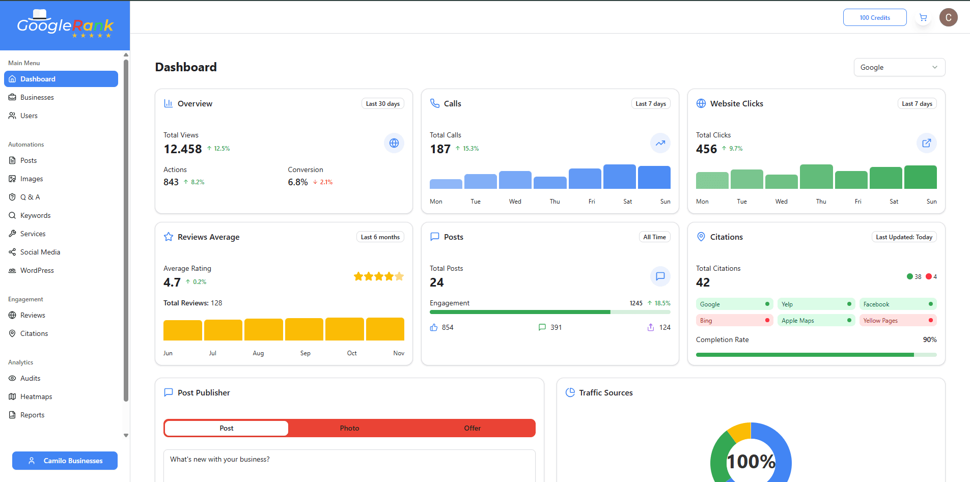 Screenshot of Google Rank AI